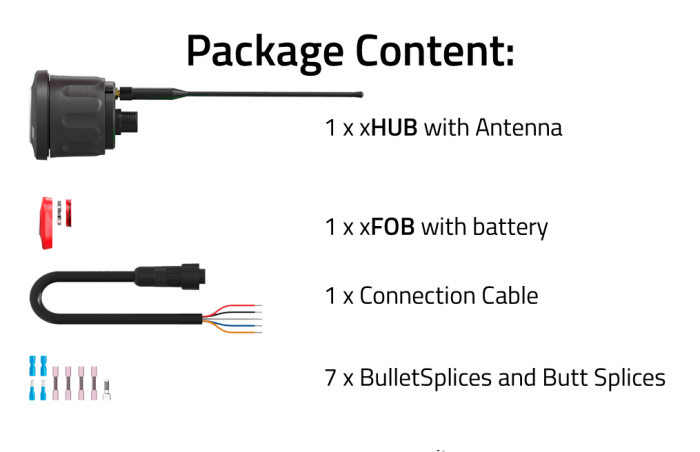 MOB+ Basepack Multifob